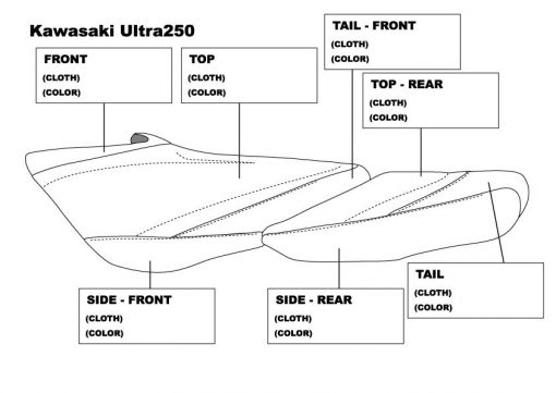 Kawasaki Ultra 250 PWC Seat Cover - Image 2