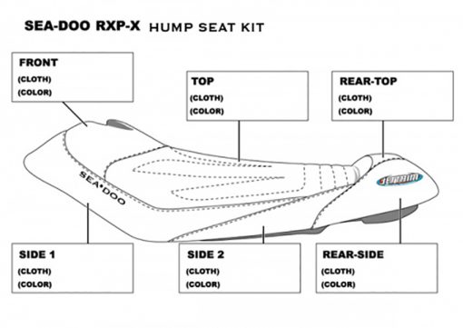 Sea-Doo RXP-X Hump PWC Seat Cover - Image 2