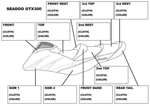 Sea-Doo GTX Limited ('16-'17) PWC Seat Cover - Image 2