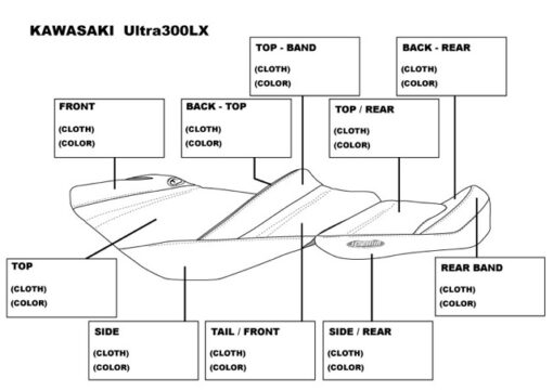 Kawasaki Ultra 260 LX ('10-'12) / Ultra LX, 250 LX, 300 & 310 LX ('11-'20) PWC Seat Cover - Image 2