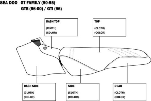 Sea-Doo GTI / GTS ('95-'00) PWC Seat Cover - Image 2