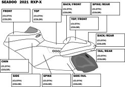 Sea Doo RXP-X 300,325 (2020-2026)