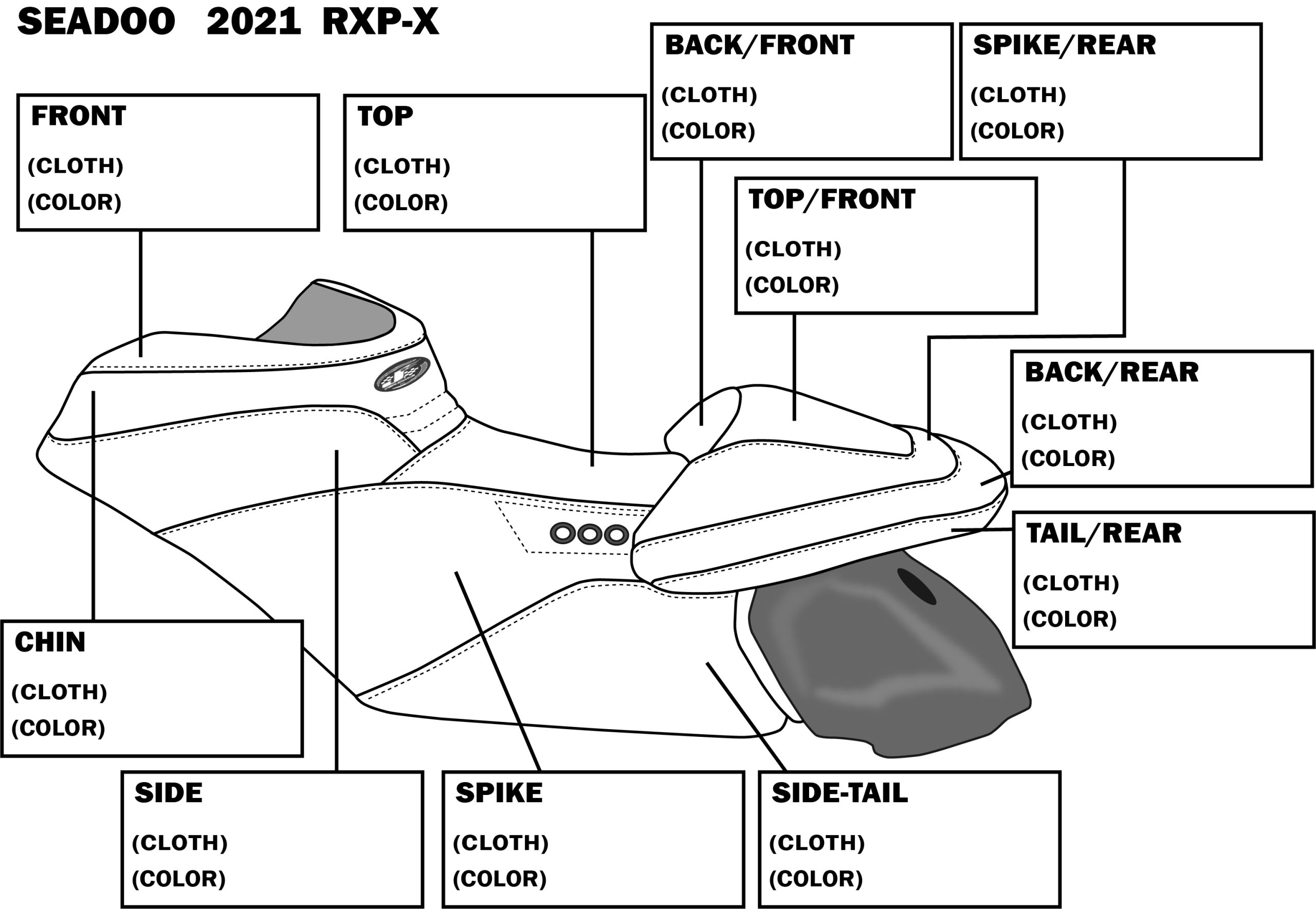 Sea Doo RXP-X 300,325 (2020-2026)